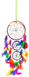 Dreamcatcher to filter bad dreams and good dreams