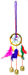 Dreamcatcher to filter bad dreams and good dreams