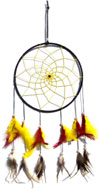 Dreamcatcher to filter bad dreams and good dreams
