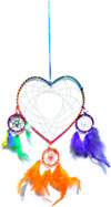 Dreamcatcher to filter bad dreams and good dreams