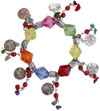 Bracelet - Costume Fashion Jewelry India